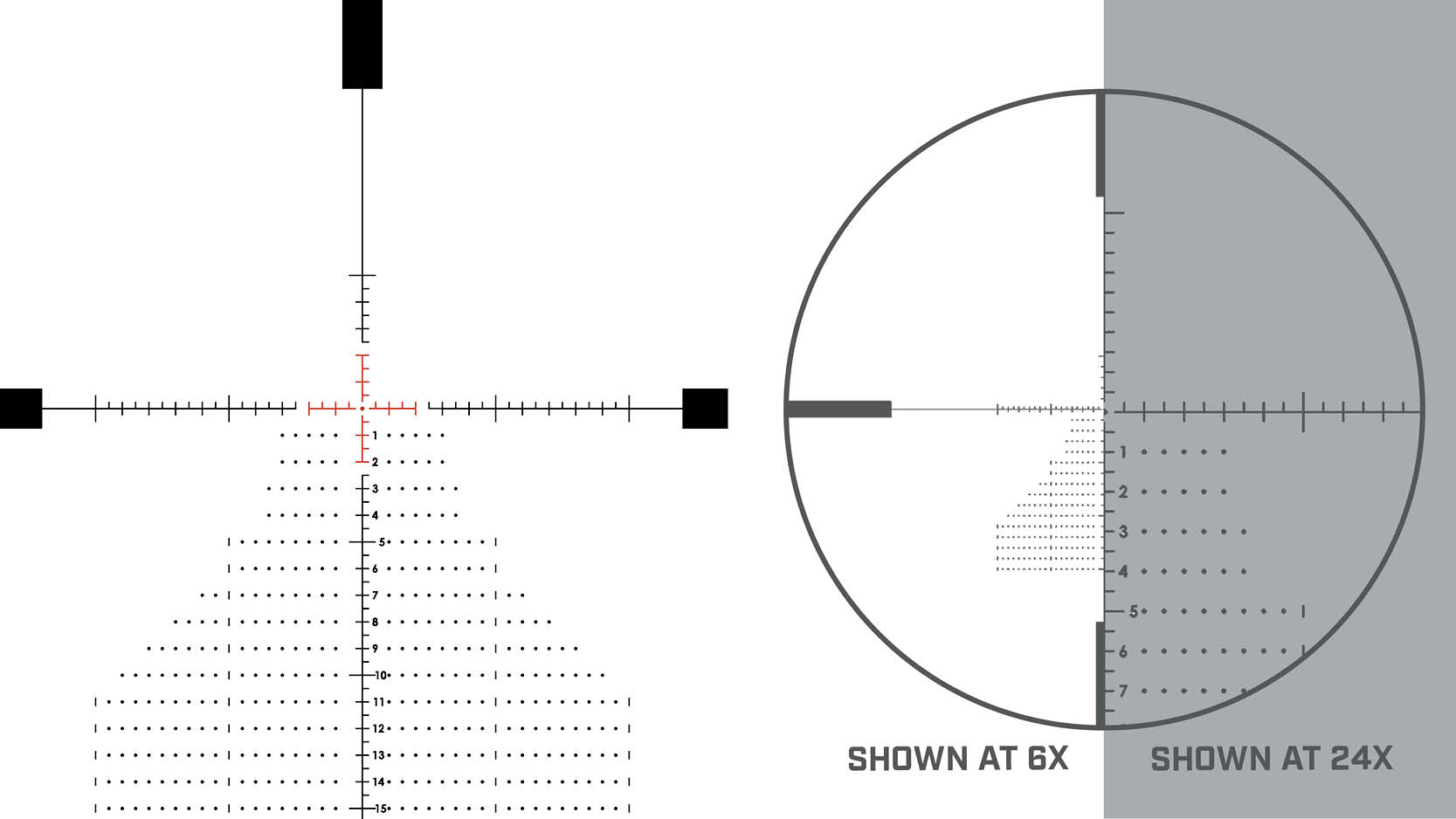 Multi-Position Throwhammer