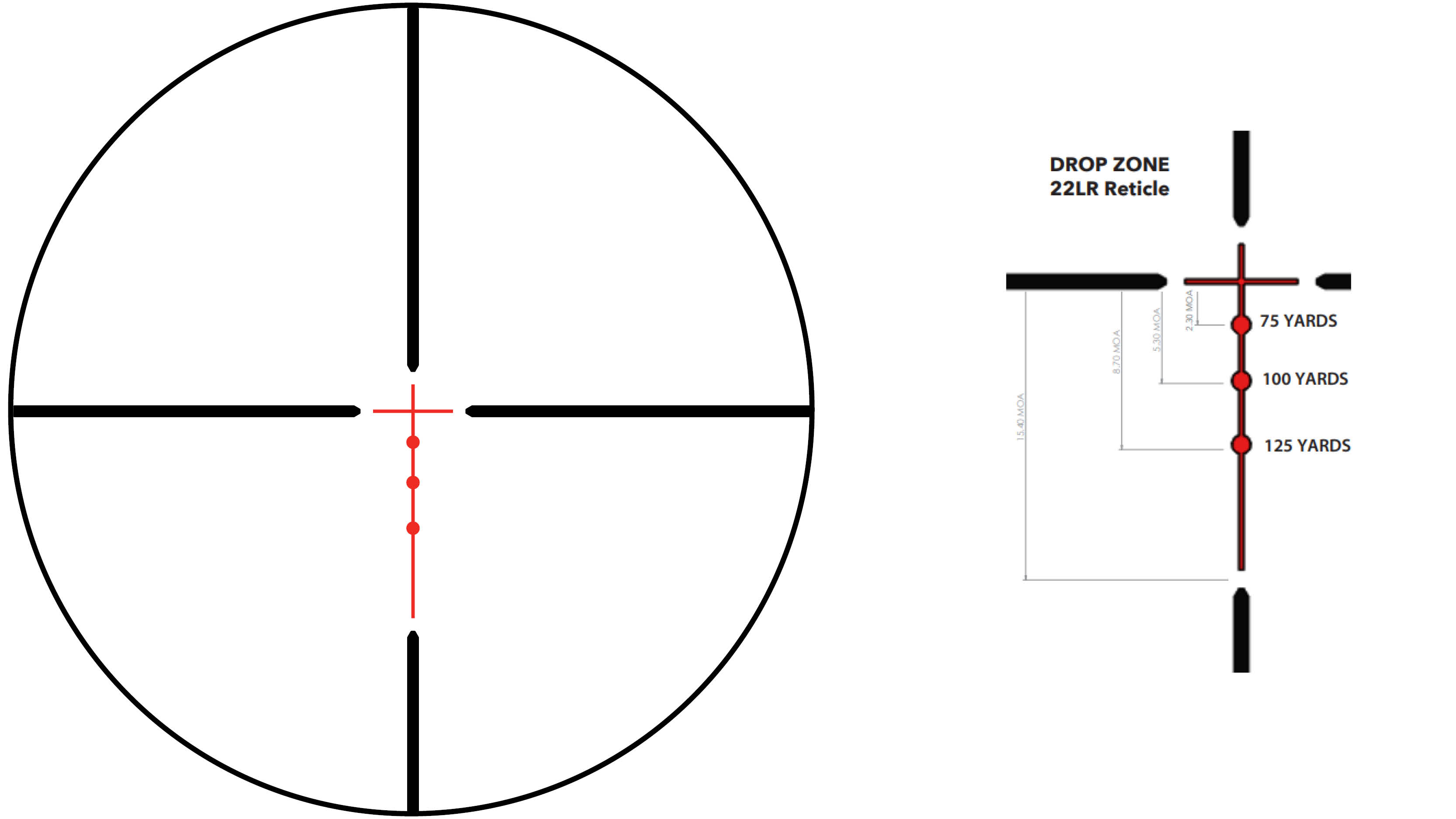 6-36X56 Configuration